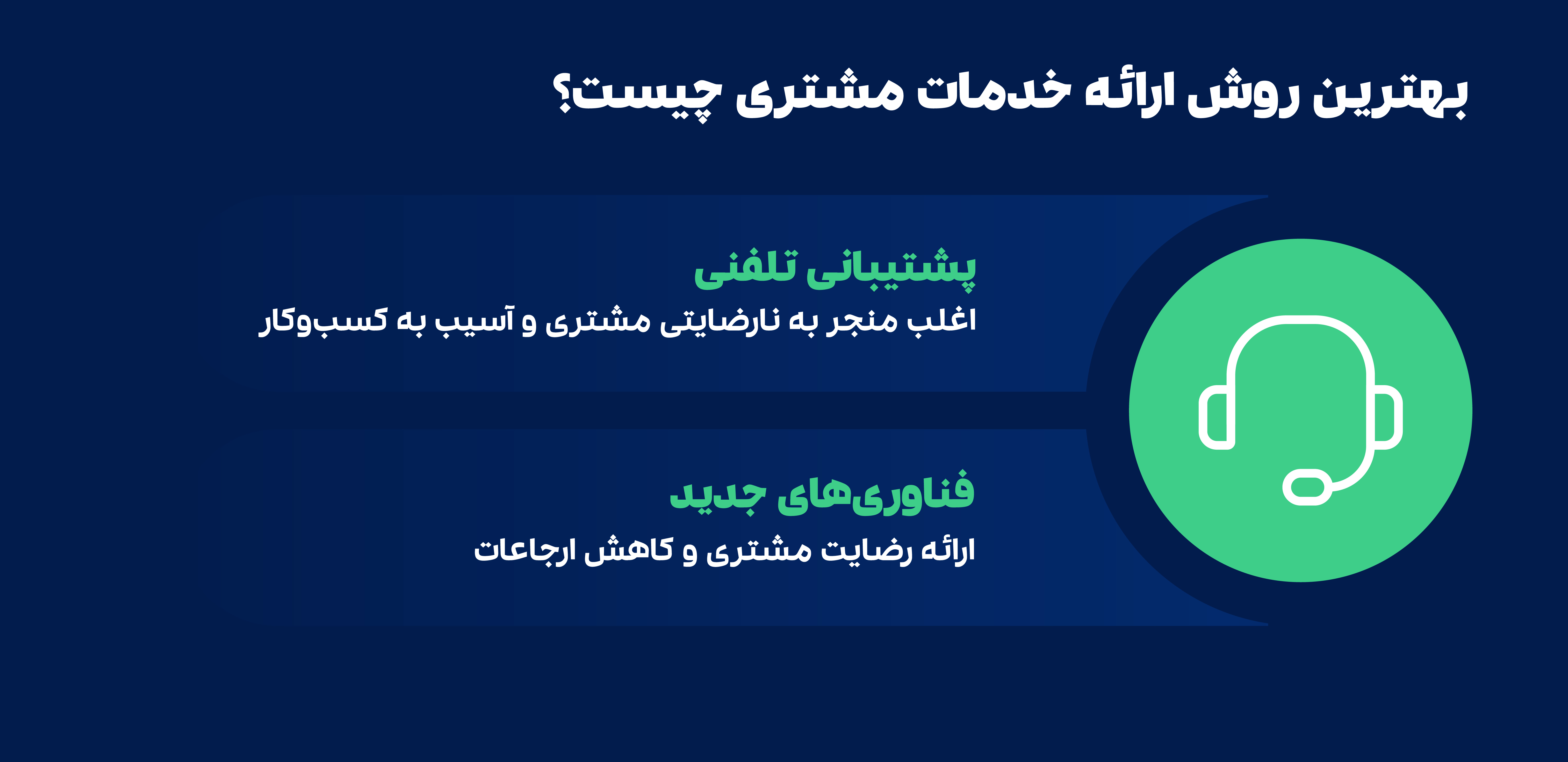 خلق تجربه مشتریان 06