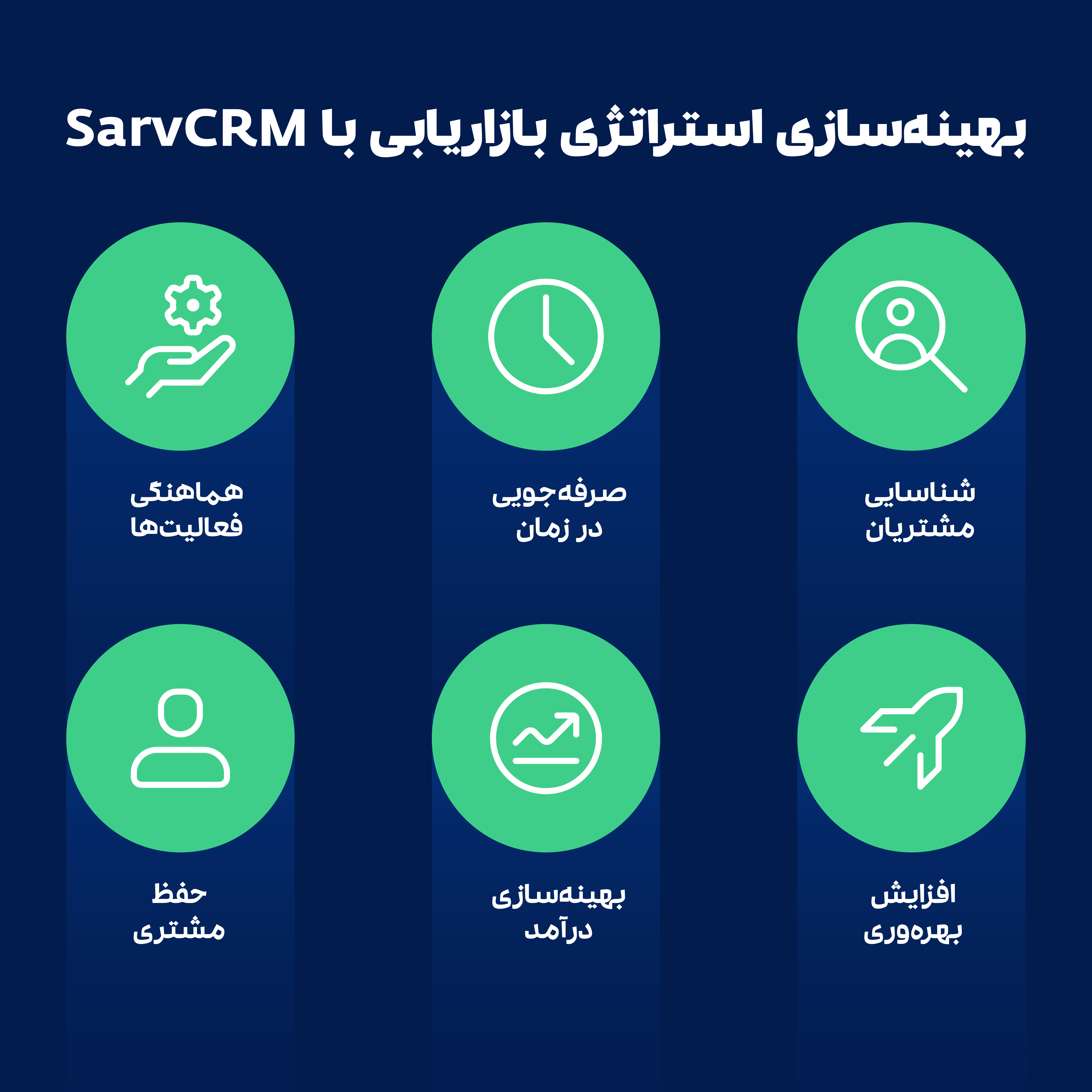 بهینه‌سازی 264x172 Copy 2