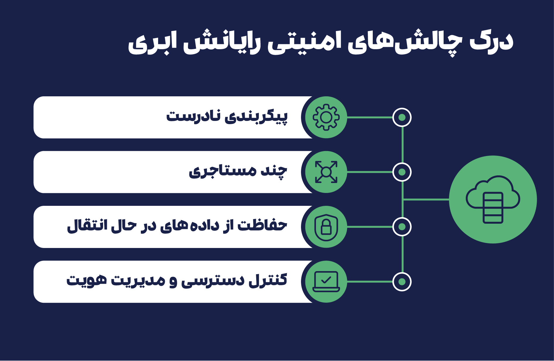 Infographic2 02