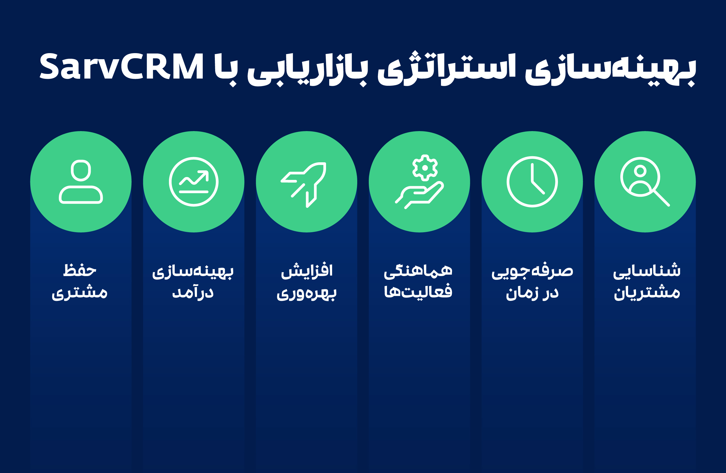 بهینه‌سازی 264x172 Copy