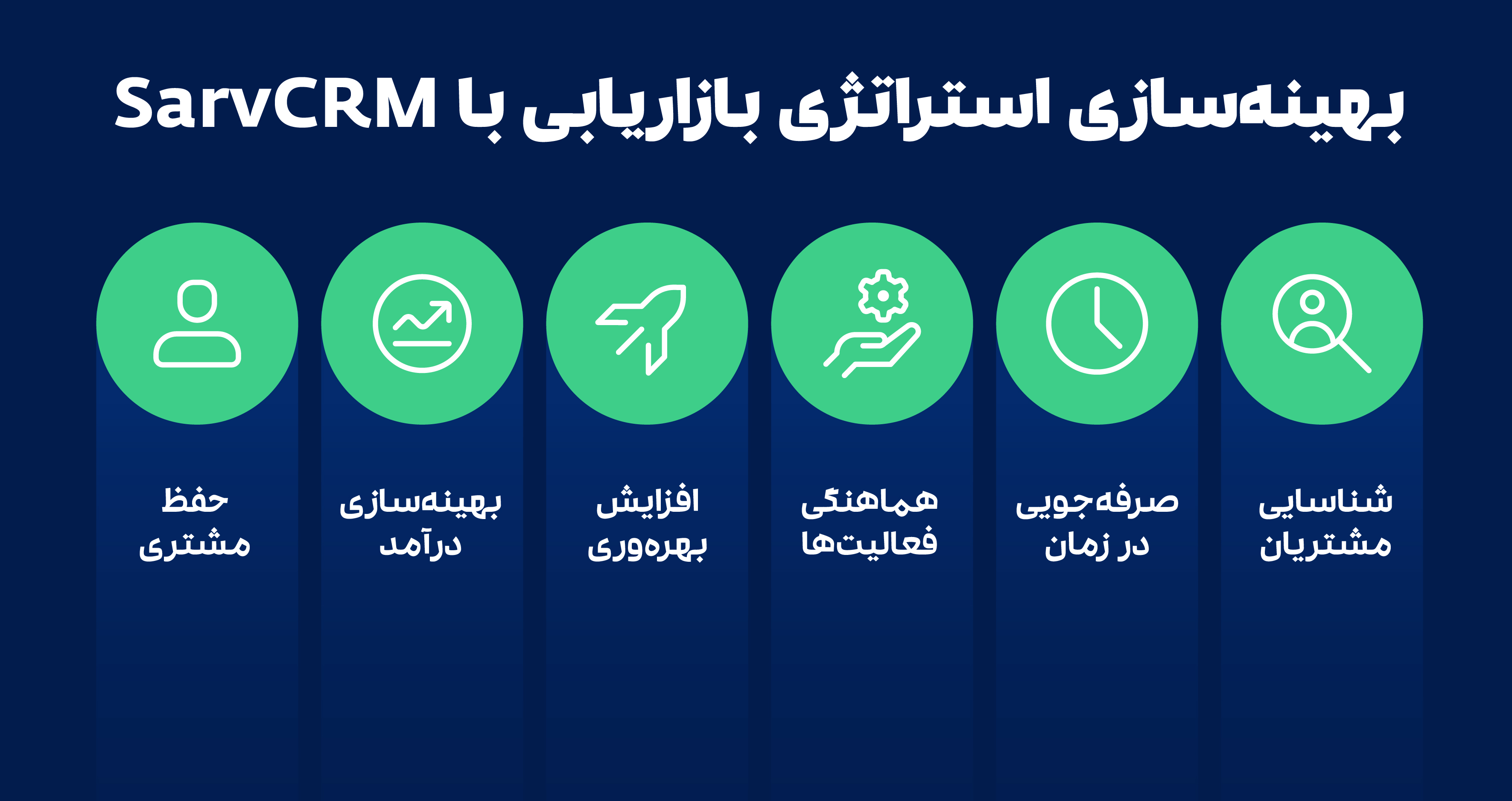 بهینه‌سازی V Copy 3