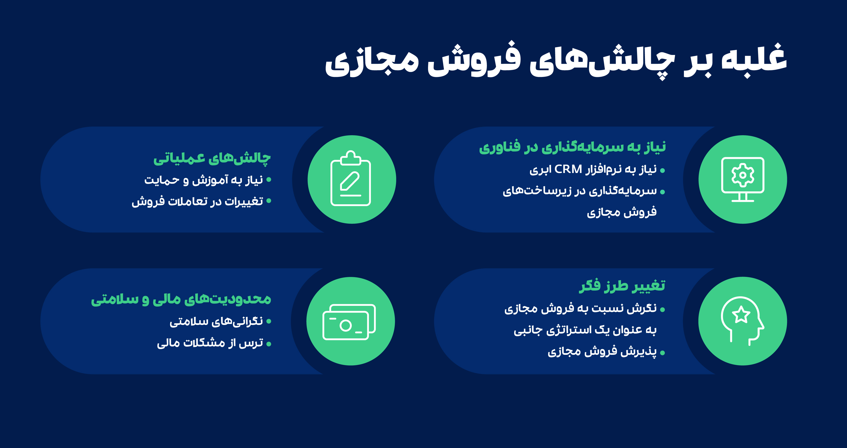 چالش‌های فروش مجازی V Copy 3