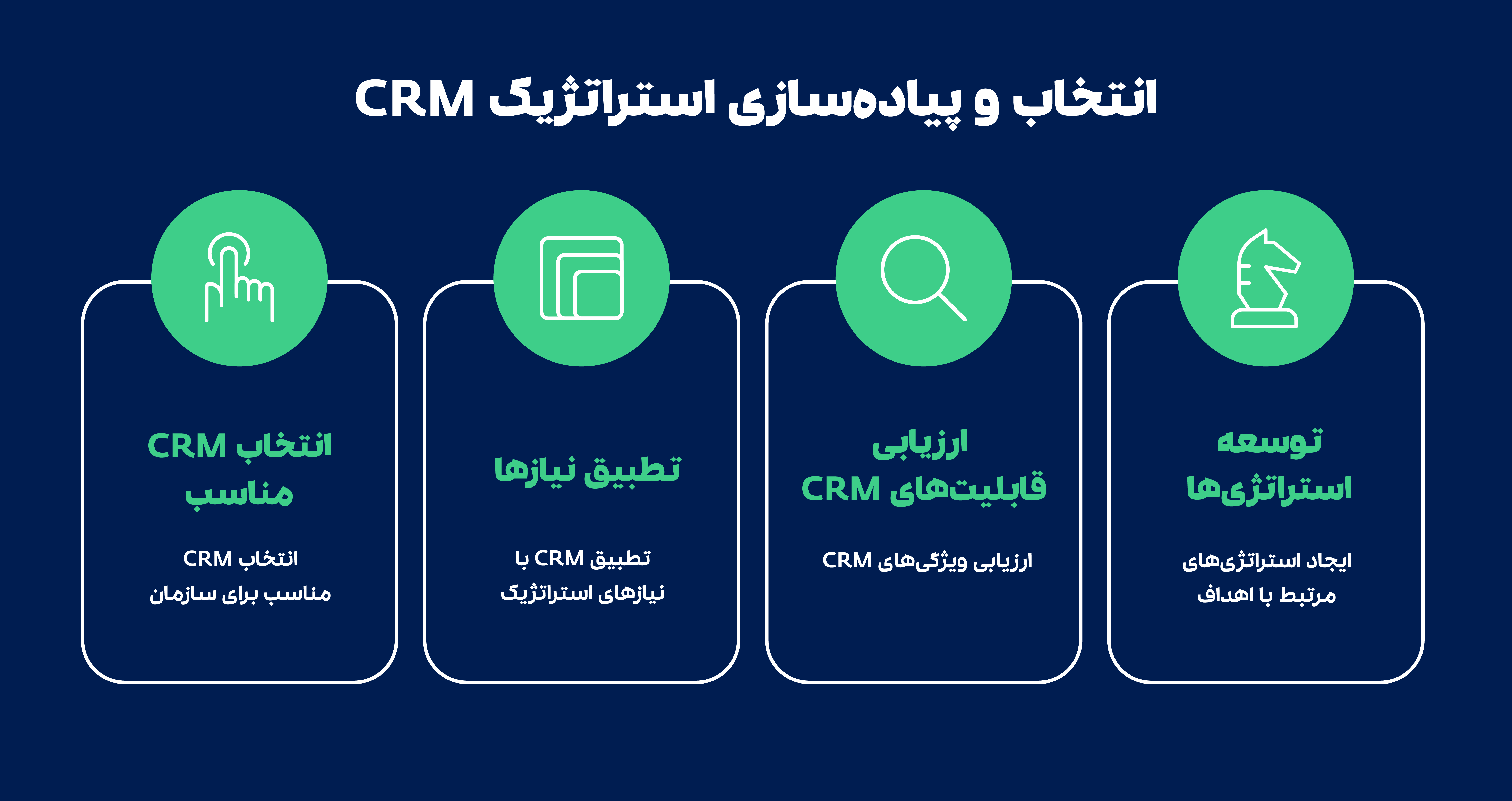 نرم‌افزارcrm V Copy 3