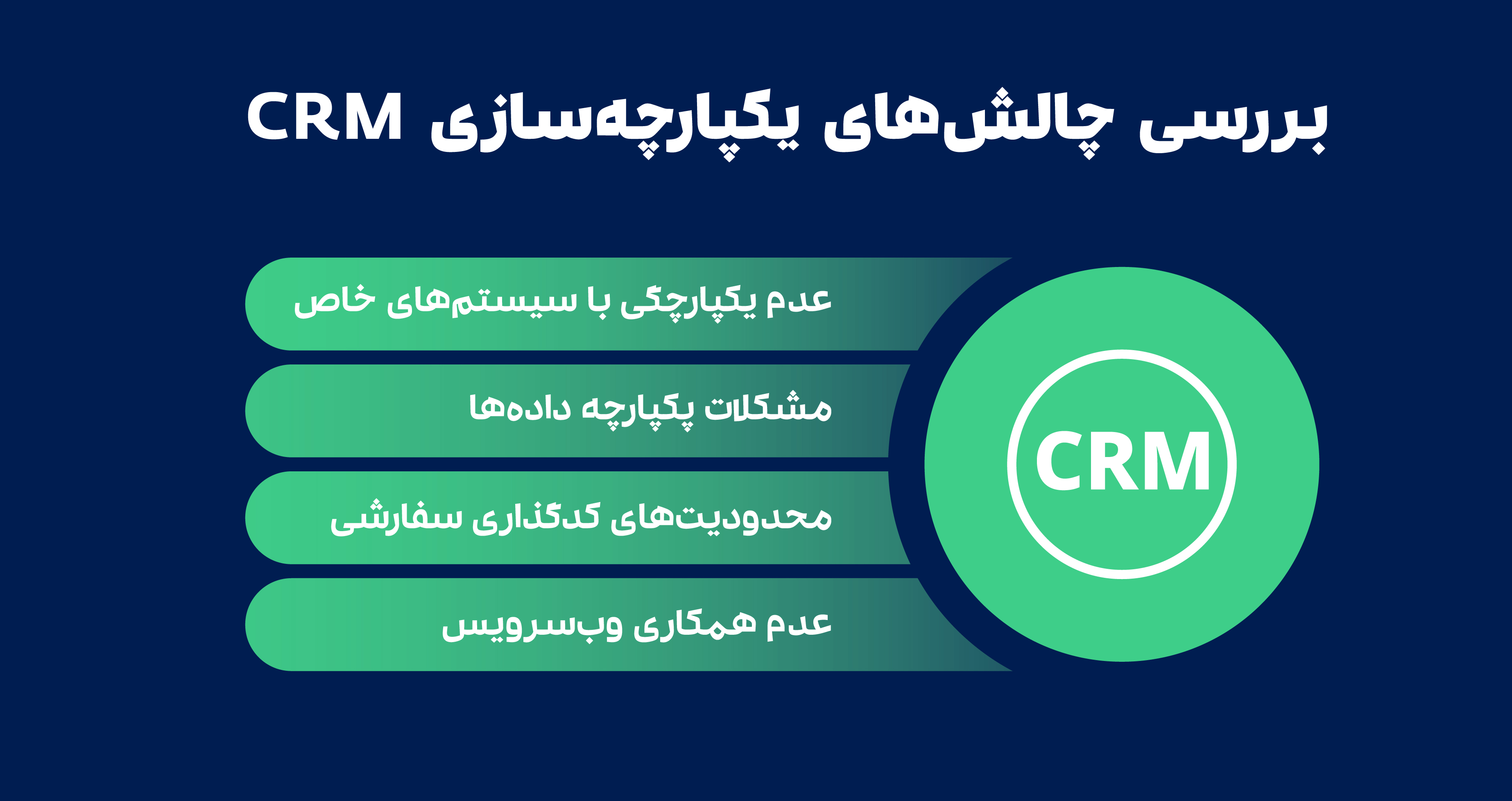 یکپارچه‌سازیcrm V Copy 3
