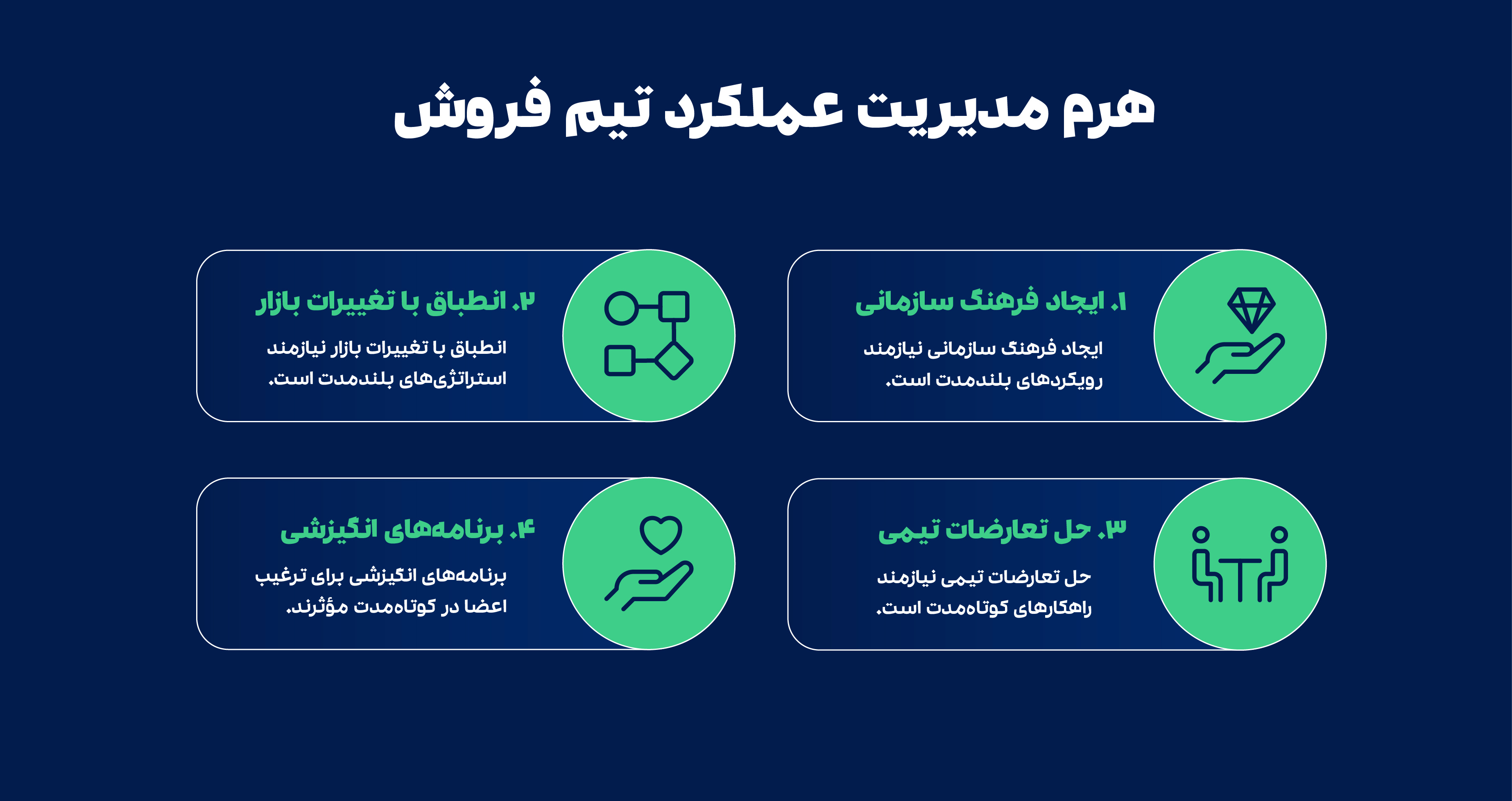 فروش و موثر 1772x939 1 1