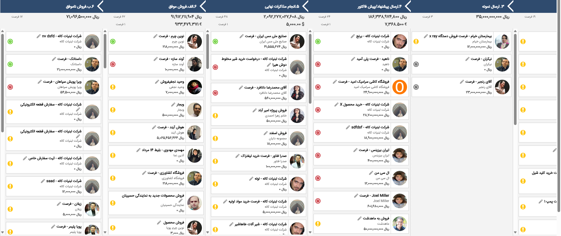 نرم افزار CRM