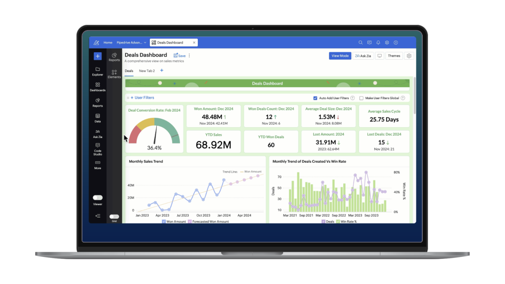 zoho crm