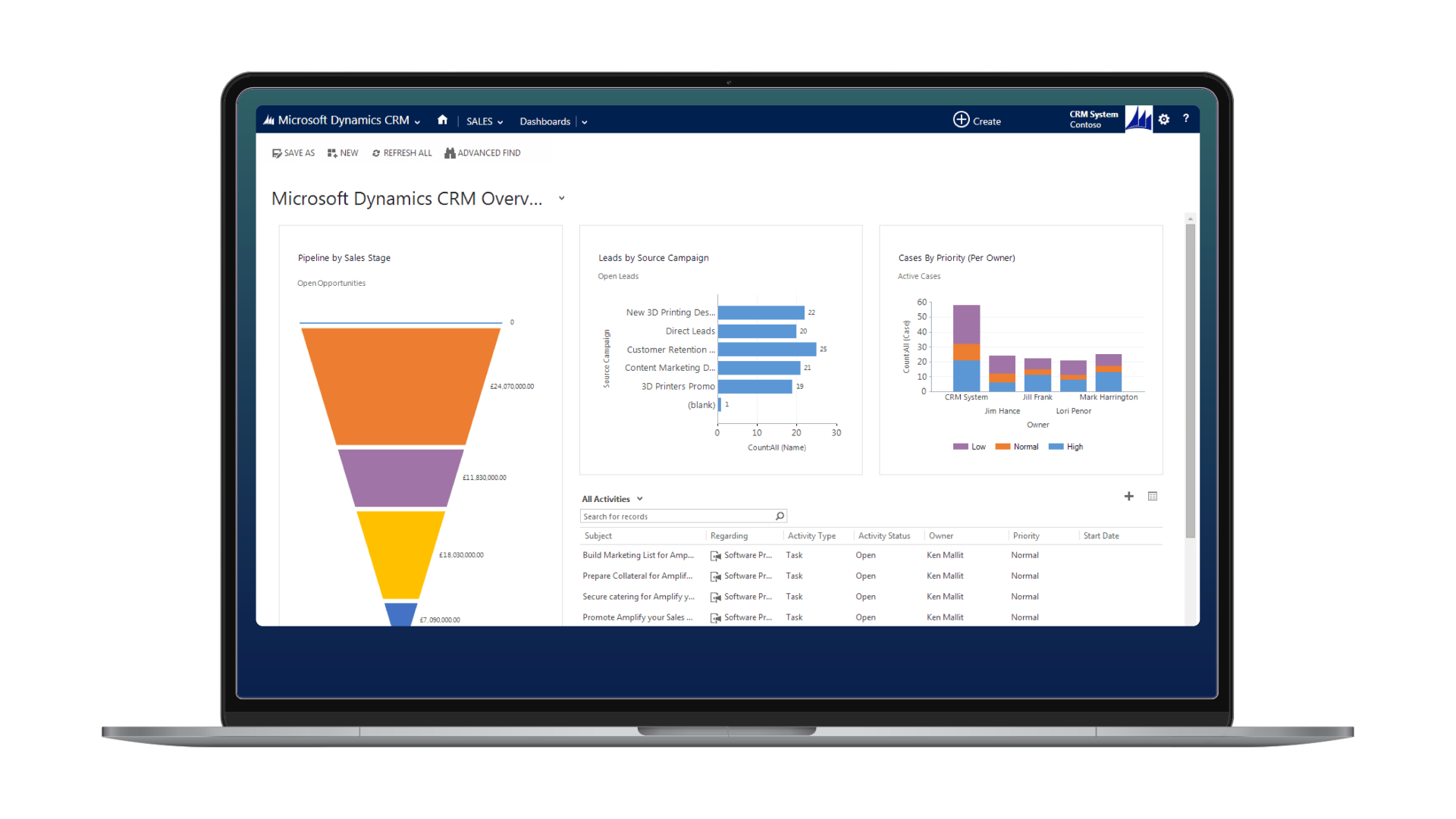 crm microsoft