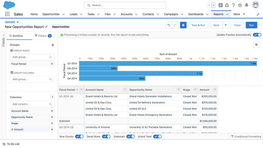 Salesforce