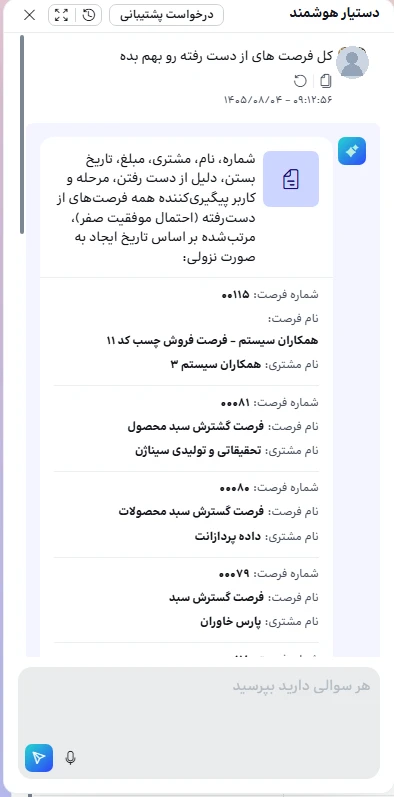 دستیار هوشمند کنار میزکار فروش که فهرست فرصتهای از دست رفته را آماده کرده است در CRM راهکاران آیند
